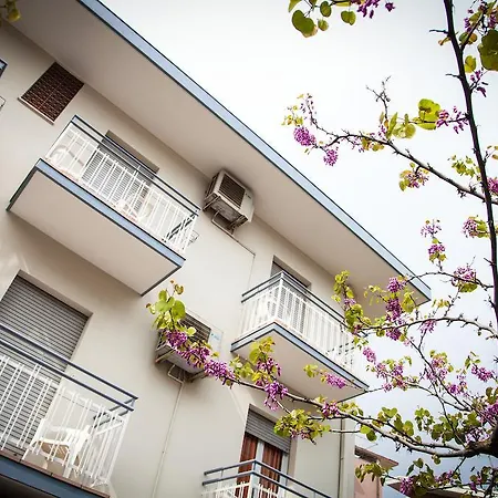 Astoria 리치오네